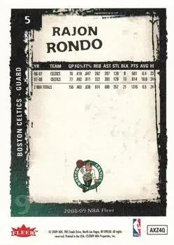 Back of Rajon Rondo