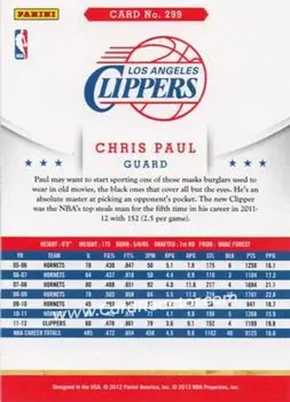 2012-13 Hoops International #299 - Chris Paul - Los Angeles Clippers - Back