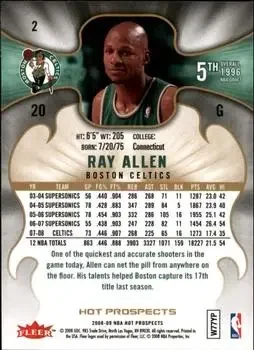 Back of Ray Allen