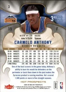 Back of Carmelo Anthony