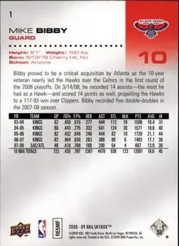 Back of Mike Bibby