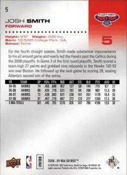 Back of Josh Smith