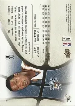 Back of Kevin Durant