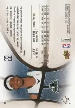 Back of Corey Brewer