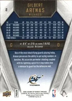 Back of Gilbert Arenas