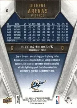 Back of Gilbert Arenas