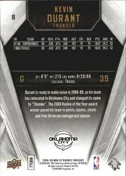 Back of Kevin Durant