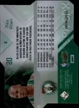 Back of Ray Allen