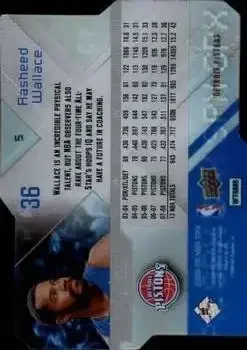 Back of Rasheed Wallace