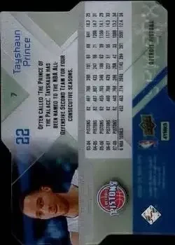 Back of Tayshaun Prince