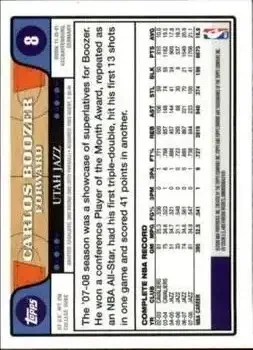Back of Carlos Boozer