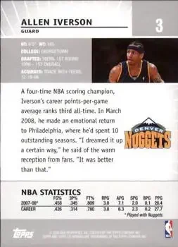 Back of Allen Iverson