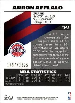 Back of Arron Afflalo