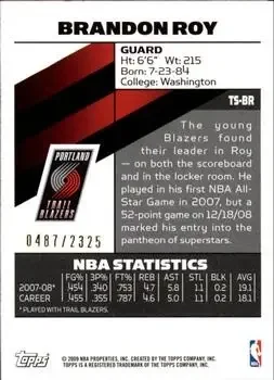 Back of Brandon Roy