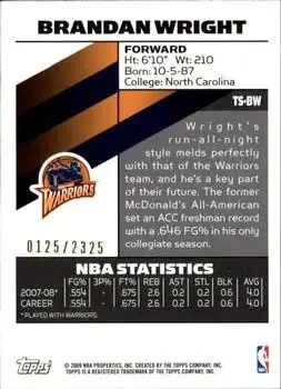 Back of Brandan Wright