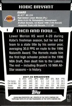 Back of Kobe Bryant