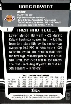 Back of Kobe Bryant