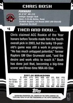 Back of Chris Bosh