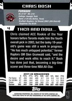 Back of Chris Bosh