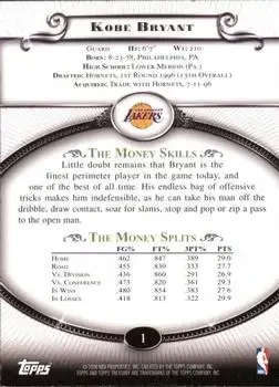 Back of Kobe Bryant
