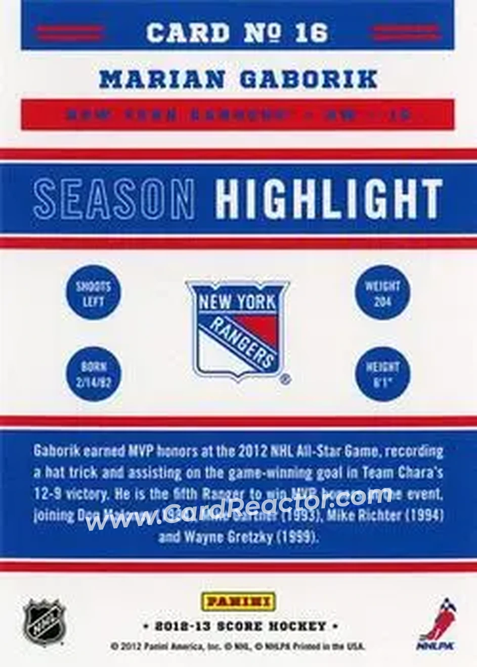 2012-13 Score #16 - Marian Gaborik - New York Rangers - Back