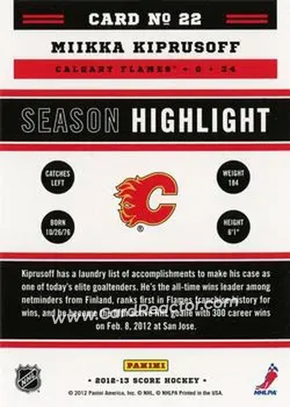 2012-13 Score #22 - Miikka Kiprusoff - Calgary Flames - Back
