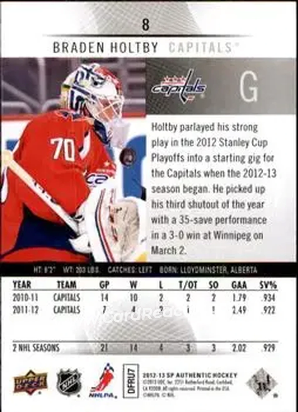 2012-13 SP Authentic #8 - Braden Holtby - Washington Capitals - Back