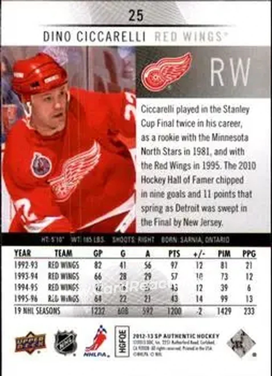 2012-13 SP Authentic #25 - Dino Ciccarelli - Detroit Red Wings - Back