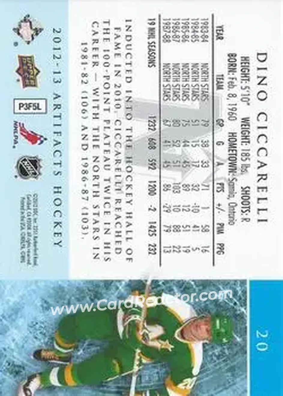 2012-13 Upper Deck Artifacts #20 - Dino Ciccarelli - Minnesota North Stars - Back