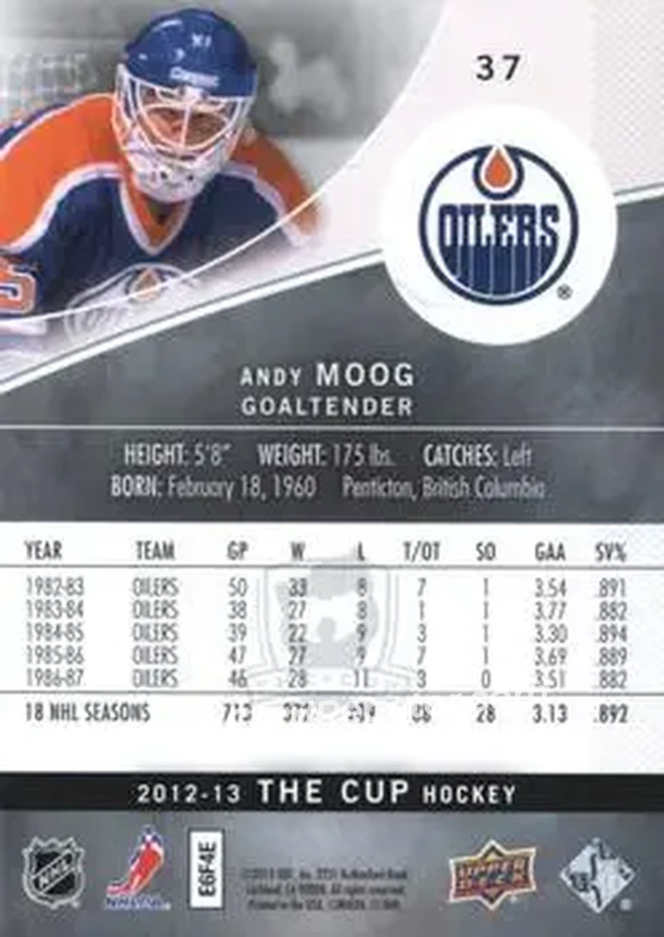 2012-13 Upper Deck The Cup #37 - Andy Moog - Edmonton Oilers - Back 2012-13 Upper Deck The Cup #37 - Andy Moog - Edmonton Oilers - Back