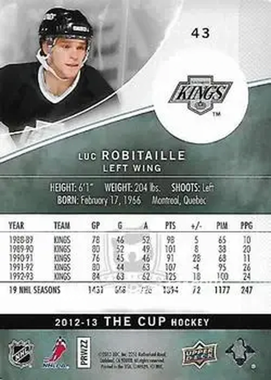 2012-13 Upper Deck The Cup #43 - Luc Robitaille - Los Angeles Kings - Back