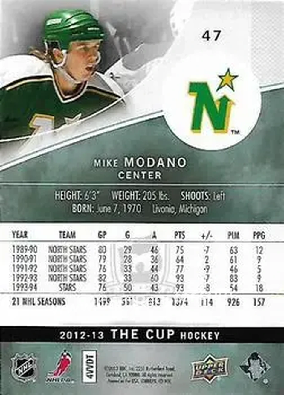 2012-13 Upper Deck The Cup #47 - Mike Modano - Minnesota North Stars - Back