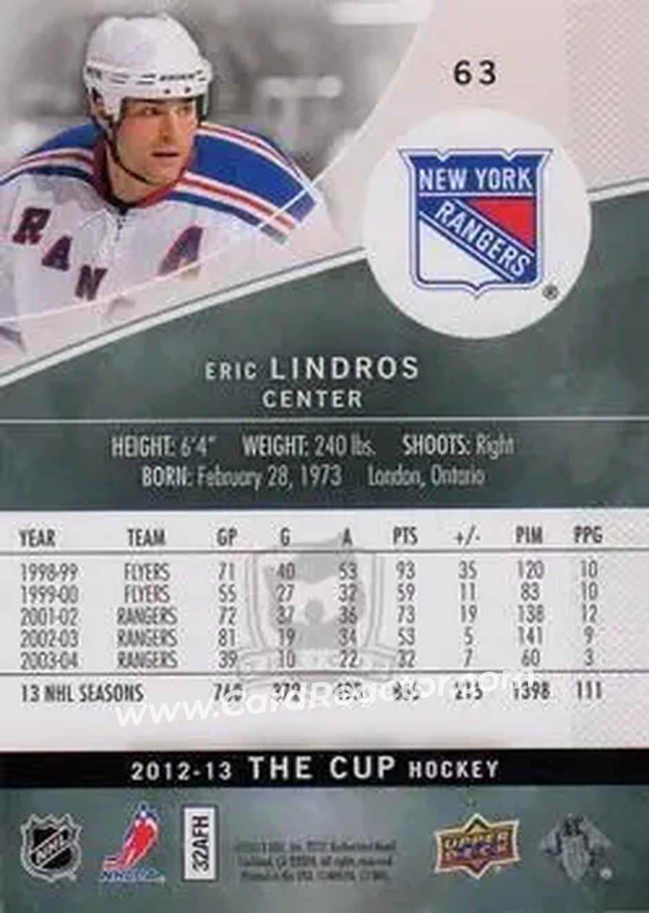 2012-13 Upper Deck The Cup #63 - Eric Lindros - New York Rangers - Back 2012-13 Upper Deck The Cup #63 - Eric Lindros - New York Rangers - Back