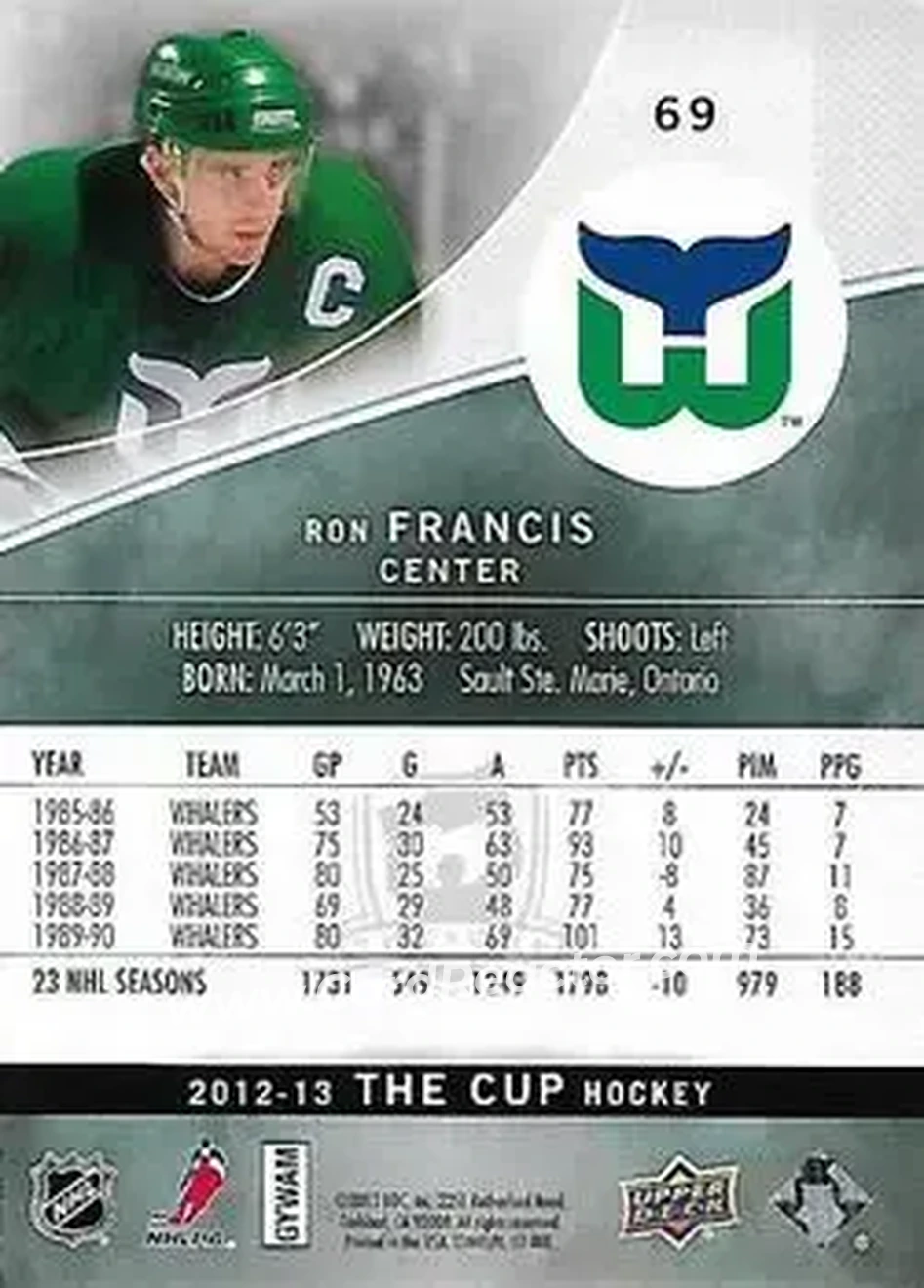 2012-13 Upper Deck The Cup #69 - Ron Francis - Hartford Whalers - Back