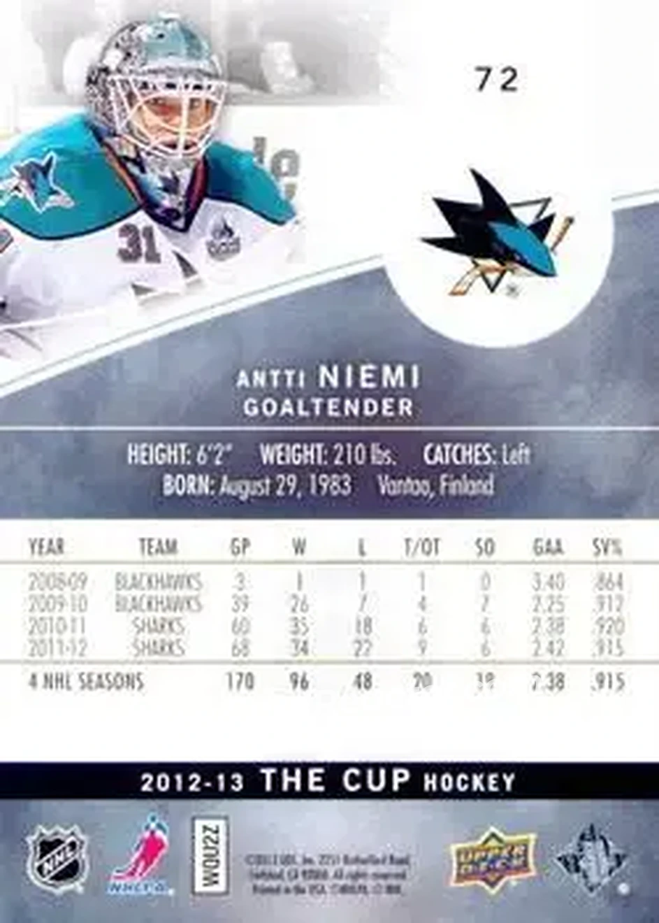2012-13 Upper Deck The Cup #72 - Antti Niemi - San Jose Sharks - Back