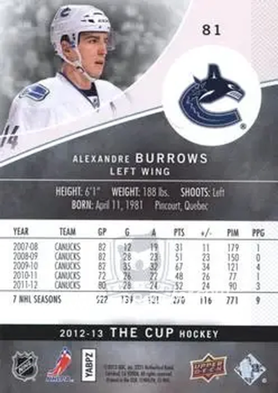 2012-13 Upper Deck The Cup #81 - Alexandre Burrows - Vancouver Canucks - Back