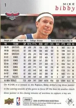 Back of Mike Bibby