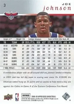 Back of Joe Johnson