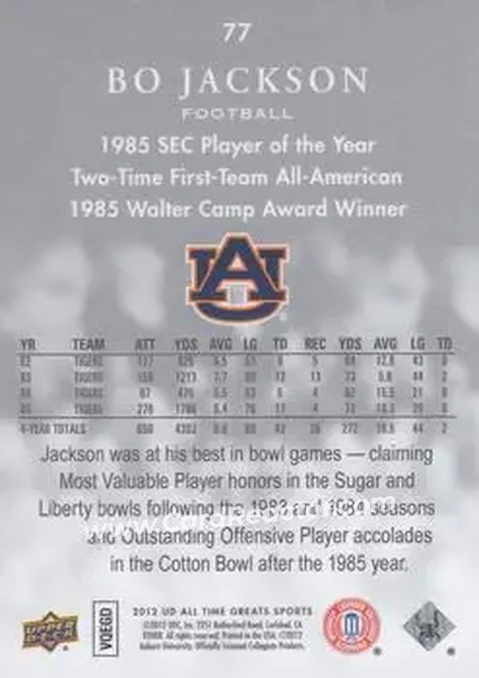 2012 Upper Deck All-Time Greats #77 - Bo Jackson - Auburn Tigers - Back