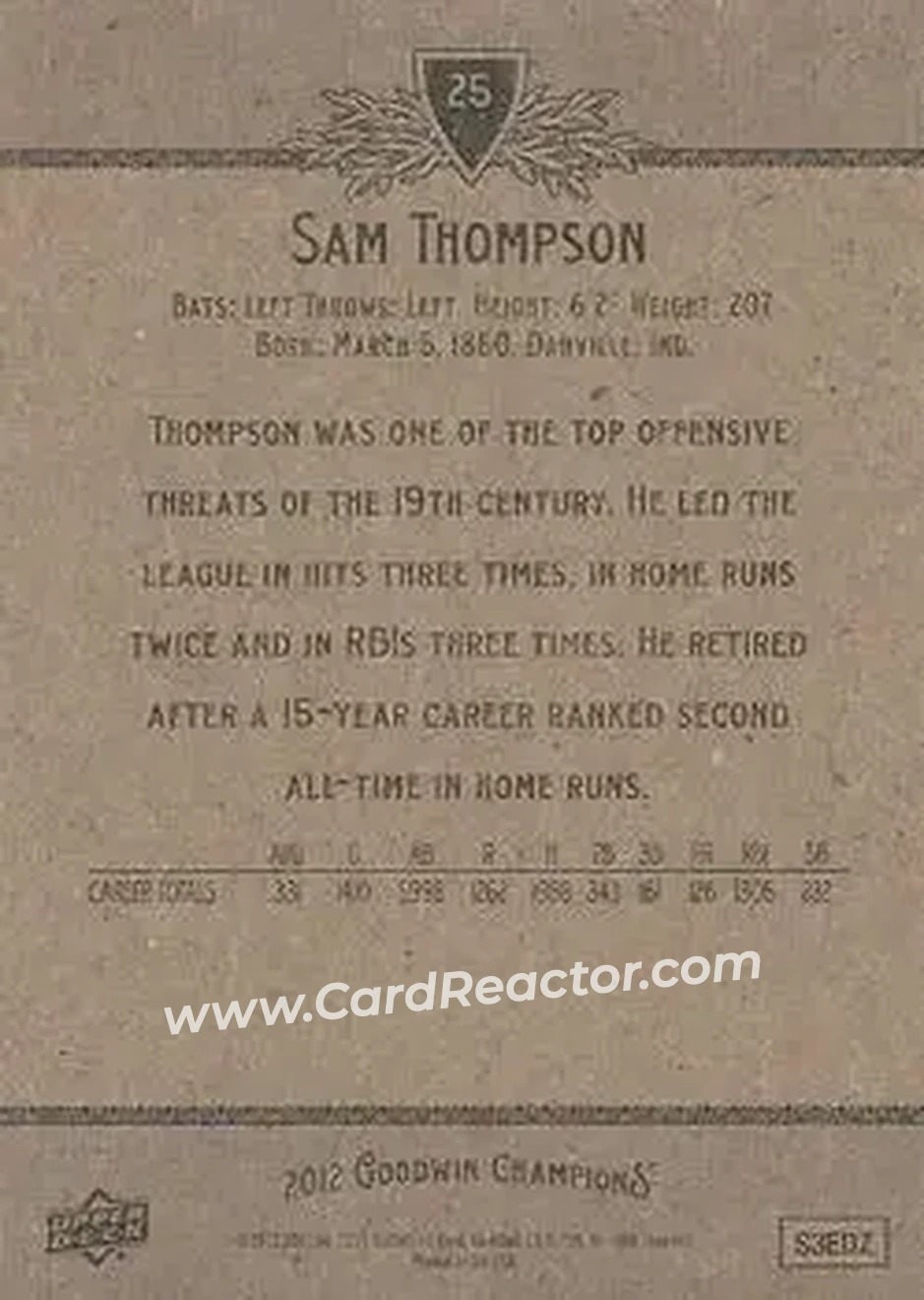 2012 Upper Deck Goodwin Champions #25 - Sam Thompson - Back