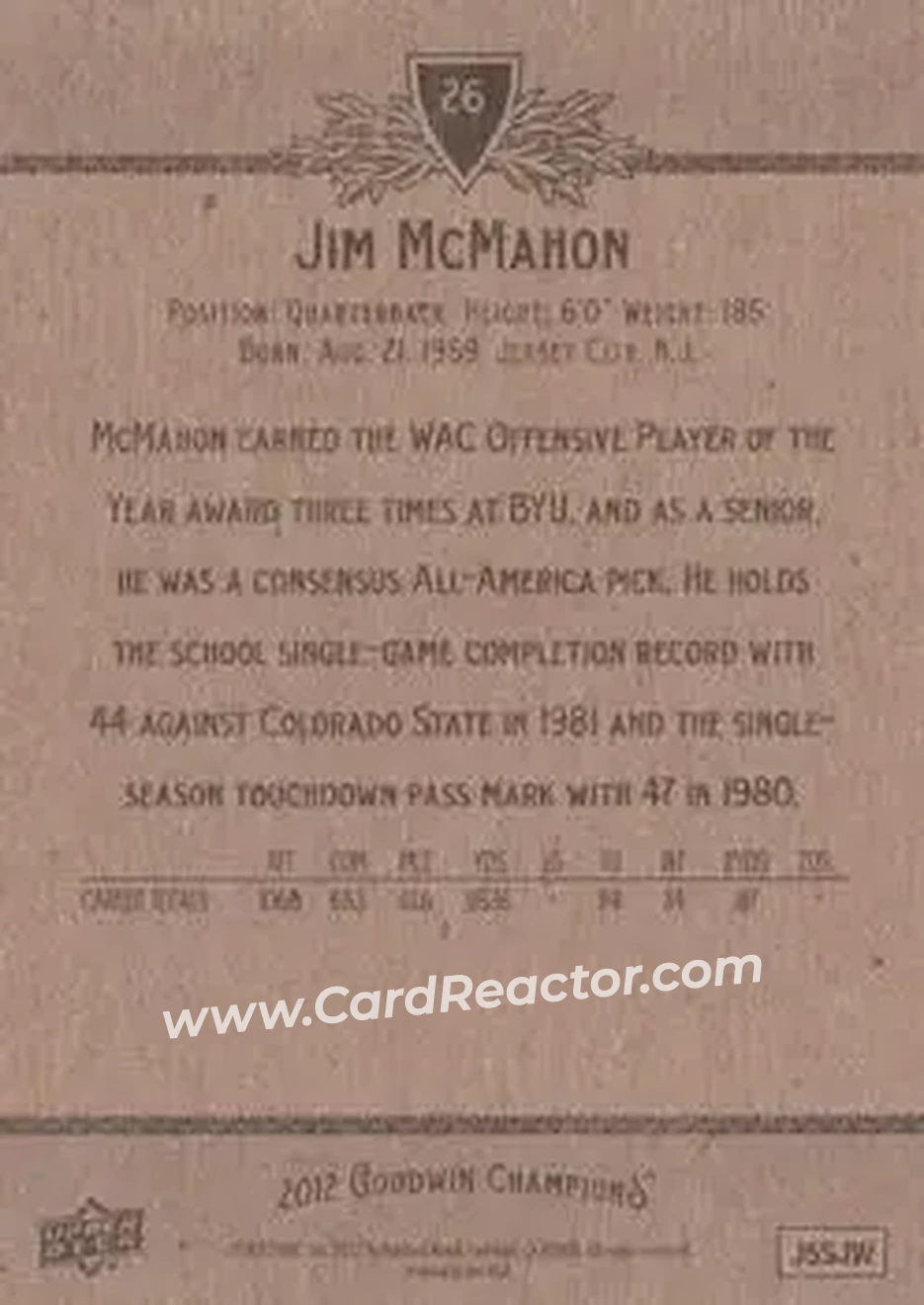 2012 Upper Deck Goodwin Champions #26 - Jim McMahon - Back