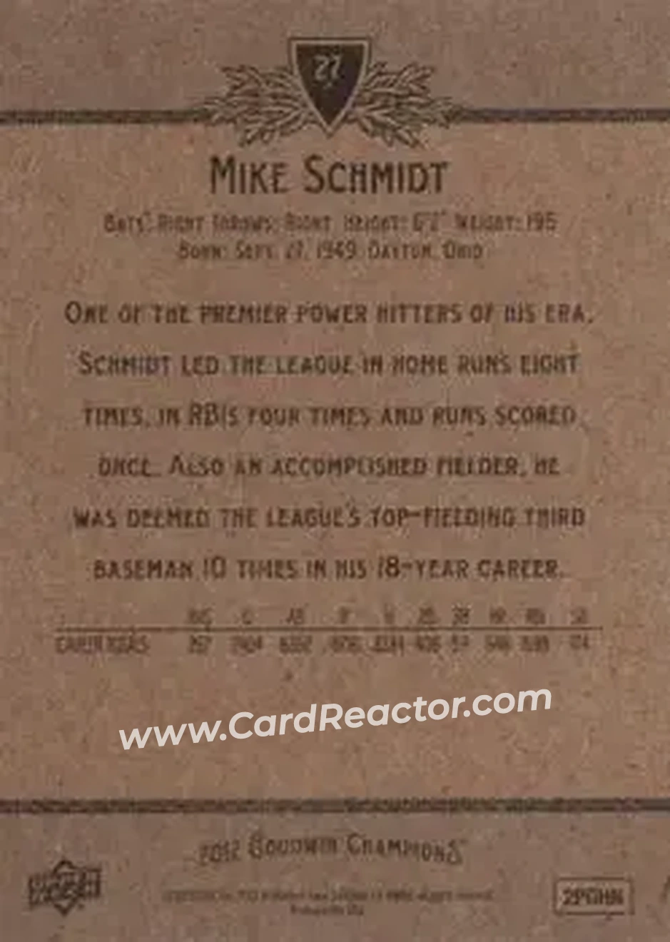 2012 Upper Deck Goodwin Champions #27 - Mike Schmidt - Back