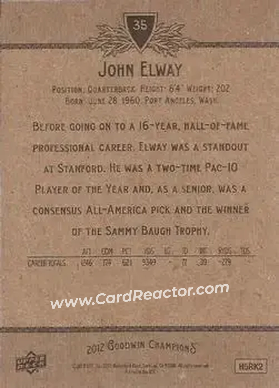 2012 Upper Deck Goodwin Champions #35 - John Elway - Back