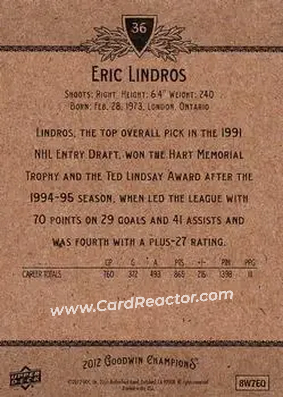 2012 Upper Deck Goodwin Champions #36 - Eric Lindros - Back 2012 Upper Deck Goodwin Champions #36 - Eric Lindros - Back