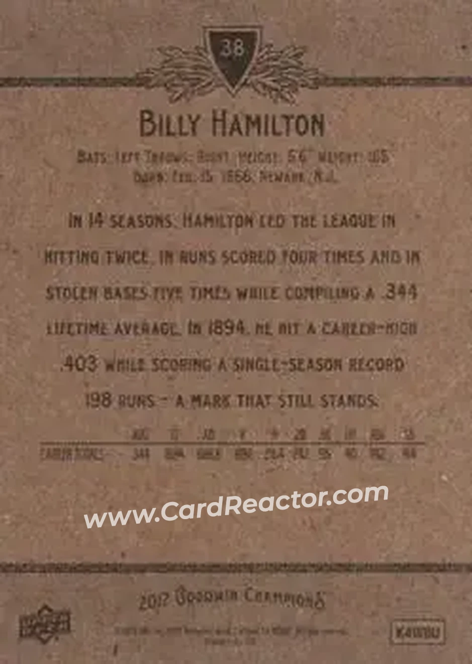 2012 Upper Deck Goodwin Champions #38 - Billy Hamilton - Back
