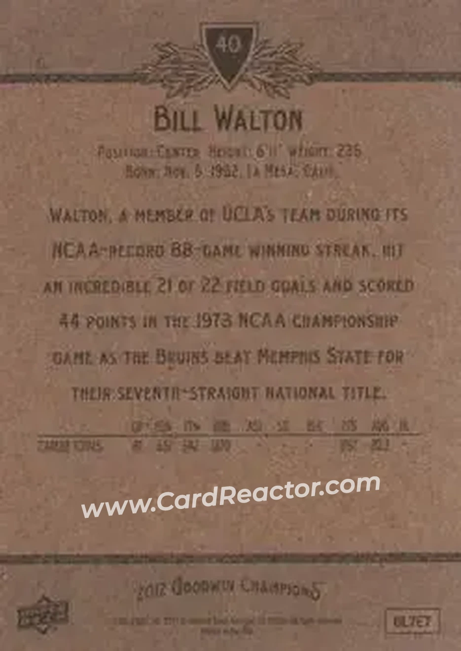 2012 Upper Deck Goodwin Champions #40 - Bill Walton - Back
