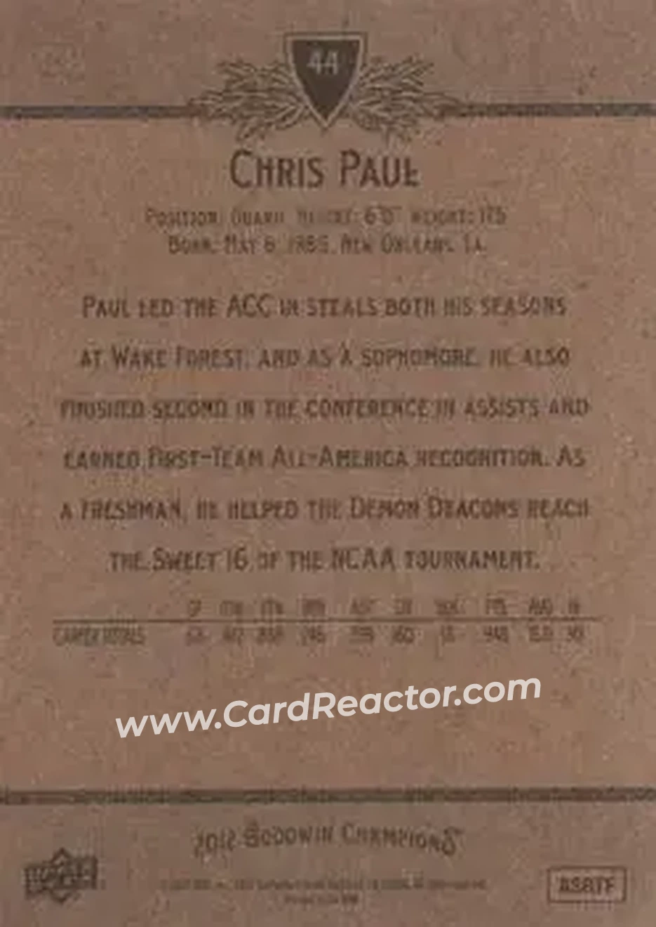 2012 Upper Deck Goodwin Champions #44 - Chris Paul - Back 2012 Upper Deck Goodwin Champions #44 - Chris Paul - Back