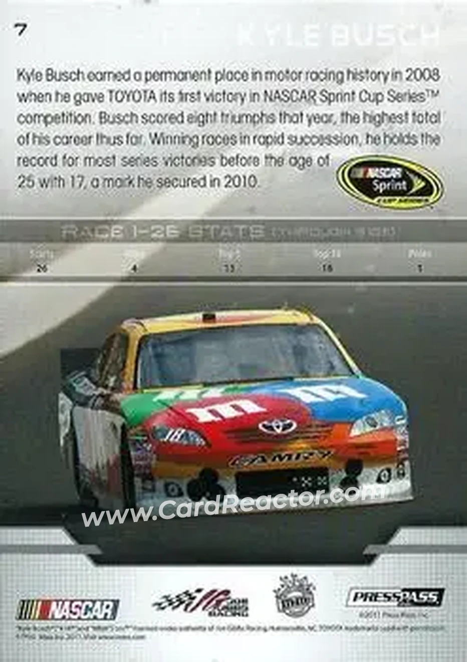 2012 Press Pass #7 - Kyle Busch - Joe Gibbs Racing - Back