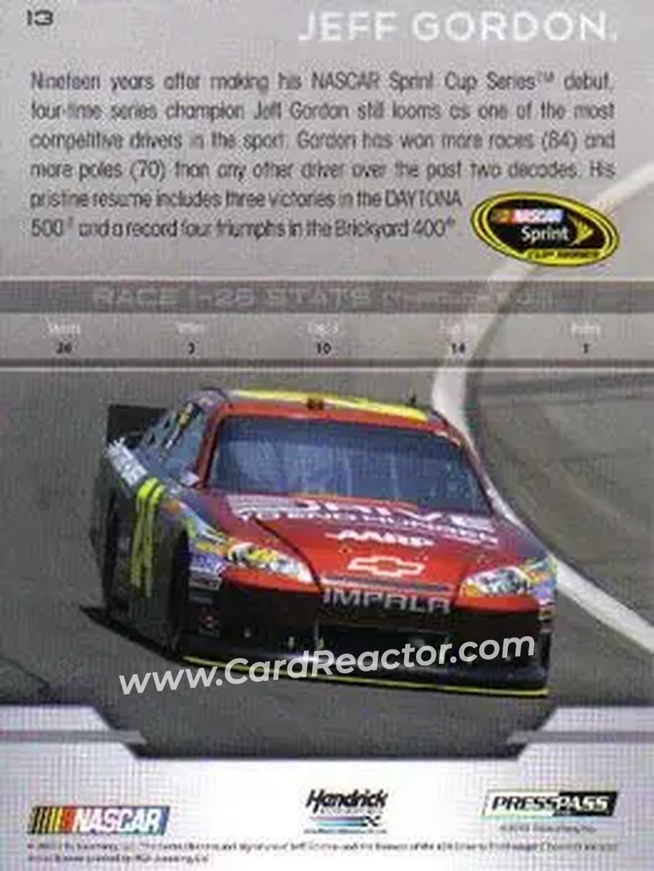 2012 Press Pass #13 - Jeff Gordon - Hendrick Motorsports - Back