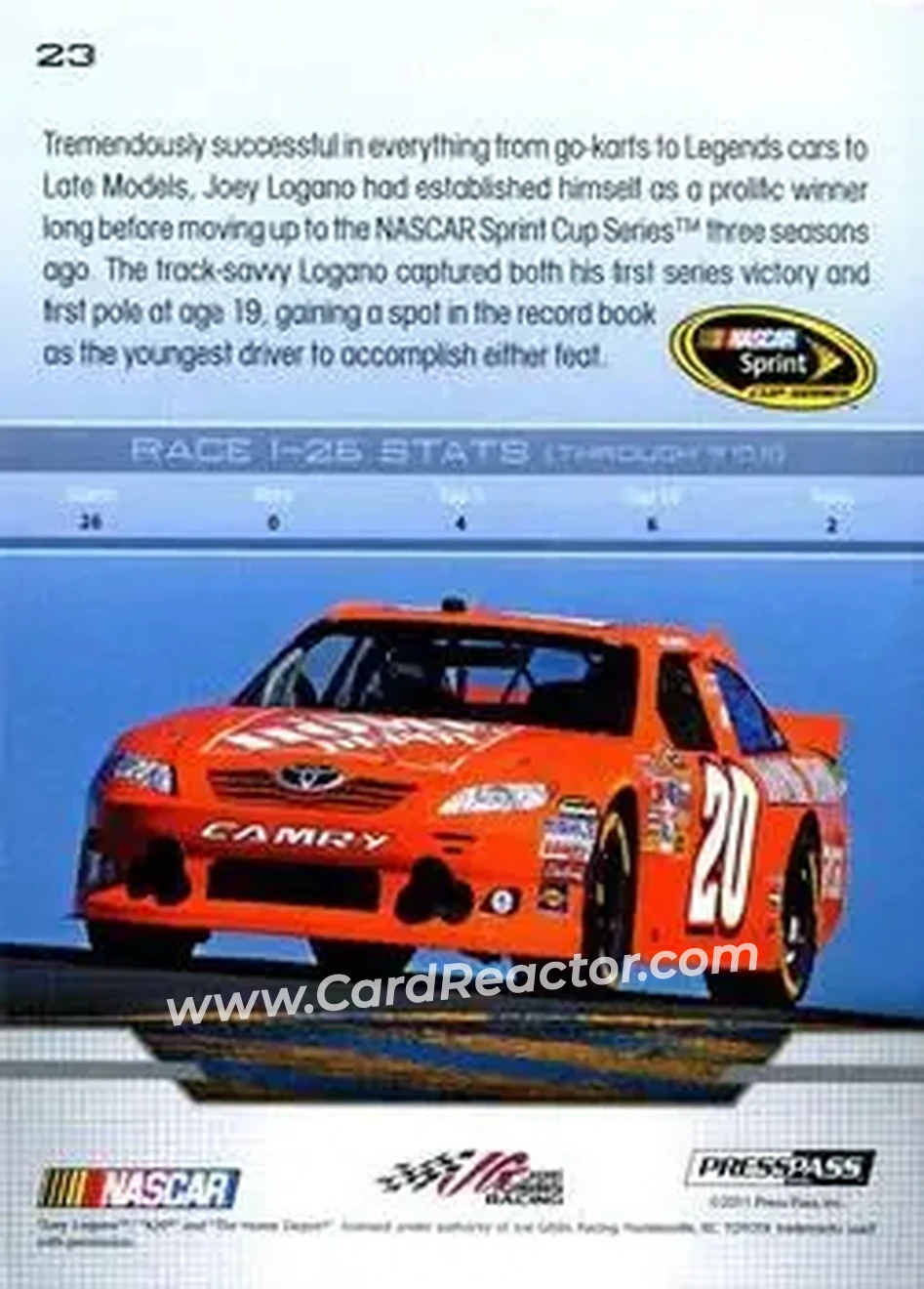 2012 Press Pass #23 - Joey Logano - Joe Gibbs Racing - Back